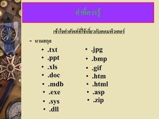 คาที่ควรรู้
        เข้ าใจคาศัพท์ ที่ใช้ เกียวกับคอมพิวเตอร์
                                 ่
- นามสกุล
    • .txt                • .jpg
    • .ppt                • .bmp
    • .xls                • .gif
     • .doc               • .htm
     • .mdb               • .html
     • .exe                • .asp
     • .sys                • .zip
      • .dll
 