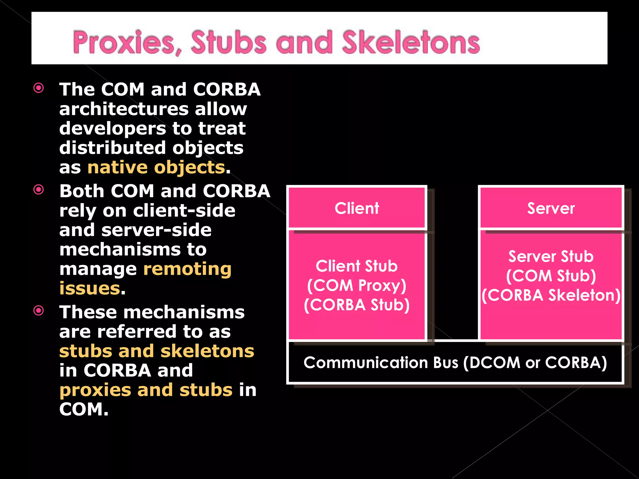 The COM and CORBA architectures allow developers to treat distributed objects as  native objects . Both COM and CORBA rely on client-side and server-side mechanisms to manage  remoting issues . These mechanisms are referred to as  stubs and skeletons  in CORBA and  proxies and stubs  in COM. Communication Bus (DCOM or CORBA) Client Stub (COM Proxy) (CORBA Stub) Server Stub (COM Stub) (CORBA Skeleton) Client Server 