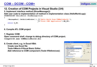 © Peter R. Egli 2015
17/20
Rev. 1.60
COM – DCOM - COM+ indigoo.com
12. Creation of COM Projects in Visual Studio (2/4)
3. ATL Simple Object Wizard:
Set names (Class, Coclass and Interface names may be different):
4. Add method to interface (e.g. ShowMessage()):
 