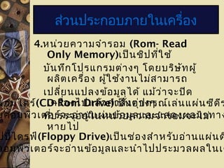 4.หน่วยความจำารอม (Rom- Read
Only Memory)เป็นชิปที่ใช้
บันทึกโปรแกรมต่างๆ โดยบริษัทผู้
ผลิตเครื่อง ผู้ใช้งานไม่สามารถ
เปลี่ยนแปลงข้อมูลได้ แม้ว่าจะปิด
เครื่องไปแล้วคำาสั่งต่างๆ
ที่บรรจุอยู่ในหน่วยความจำารอมจะไม่
หายไป
ส่วนประกอบภายในเครื่อง
รอมไดร์(CD-Rom Drive)เป็นอุปกรณ์เล่นแผ่นซีดีร
ยคอมพิวเตอร์จะอ่านแผ่นข้อมูลและแสดงผลมาทาง
ปปี้ไดรฟ์(Floppy Drive)เป็นช่องสำาหรับอ่านแผ่นด
คอมพิวเตอร์จะอ่านข้อมูลและนำาไปประมวลผลในเค
 
