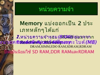 Memory แบ่งออกเป็น 2 ประ
เภทหลักๆได้แก่
1.หน่วยความจำารอม (ROM) ย่อมาจาก
Read only Memory
หน่วยความจำา
2.หน่วยความจำาแรม(RAM)ย่อมาจาก
Random Access Memoryหน่วยความจำามีหน่วยวัดเป็นเมกะไบต์(MB)
ปัจจุบันนิยมใช้ SD RAM,DDR RAMและRDRAM
DRAM,SIMM,EDO RAM,SDRAM,RDRAM
 