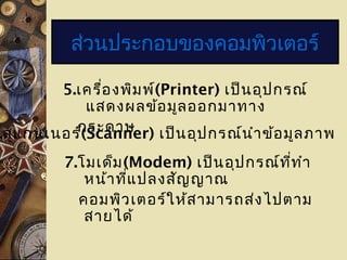 5.เครื่องพิมพ์(Printer) เป็นอุปกรณ์
แสดงผลข้อมูลออกมาทาง
กระดาษ.สแกนเนอร์(Scanner) เป็นอุปกรณ์นำาข้อมูลภาพ
7.โมเด็ม(Modem) เป็นอุปกรณ์ที่ทำา
หน้าที่แปลงสัญญาณ
คอมพิวเตอร์ให้สามารถส่งไปตาม
สายได้
ส่วนประกอบของคอมพิวเตอร์
 