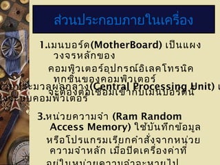 1.เมนบอร์ด(MotherBoard) เป็นแผง
วงจรหลักของ
คอมพิวเตอร์อุปกรณ์อิเลคโทรนิค
ทุกชิ้นของคอมพิวเตอร์
จะต้องต่อเชื่อมเข้ากับเมนบอร์ดนี้
น่วยประมวลผลกลาง(Central Processing Unit) เ
องระบบคอมพิวเตอร์
3.หน่วยความจำา (Ram Random
Access Memory) ใช้บันทึกข้อมูล
หรือโปรแกรมเรียกคำาสั่งจากหน่วย
ความจำาหลัก เมื่อปิดเครื่องค่าที่
ส่วนประกอบภายในเครื่อง
 