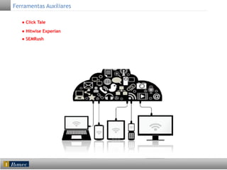 Ferramentas Auxiliares
● Click Tale
● Hitwise Experian
● SEMRush

 