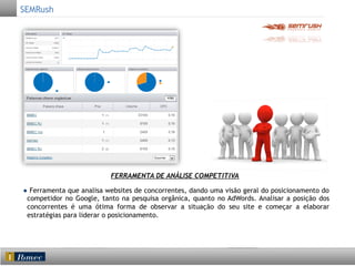 SEMRush

FERRAMENTA DE ANÁLISE COMPETITIVA
● Ferramenta que analisa websites de concorrentes, dando uma visão geral do posicionamento do
competidor no Google, tanto na pesquisa orgânica, quanto no AdWords. Analisar a posição dos
concorrentes é uma ótima forma de observar a situação do seu site e começar a elaborar
estratégias para liderar o posicionamento.

 