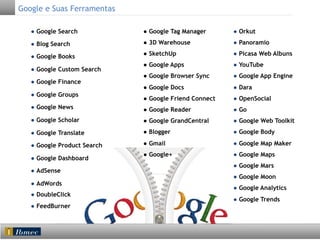 Google e Suas Ferramentas
● Google Search

● Google Tag Manager

● Orkut

● Blog Search

● 3D Warehouse

● Panoramio

● Google Books

● SketchUp

● Picasa Web Albuns

● Google Apps

● YouTube

● Google Browser Sync

● Google App Engine

● Google Docs

● Dara

● Google Friend Connect

● OpenSocial

● Google News

● Google Reader

● Go

● Google Scholar

● Google GrandCentral

● Google Web Toolkit

● Google Translate

● Blogger

● Google Body

● Google Product Search

● Gmail

● Google Map Maker

● Google+

● Google Maps

● Google Custom Search
● Google Finance
● Google Groups

● Google Dashboard
● AdSense
● AdWords
● DoubleClick
● FeedBurner

● Google Mars
● Google Moon
● Google Analytics
● Google Trends

 