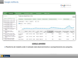 Google AdWords

GOOGLE ADWORDS
● Plataforma de trabalho onde é realizado todo desenvolvimento e acompanhamento da campanha.

 