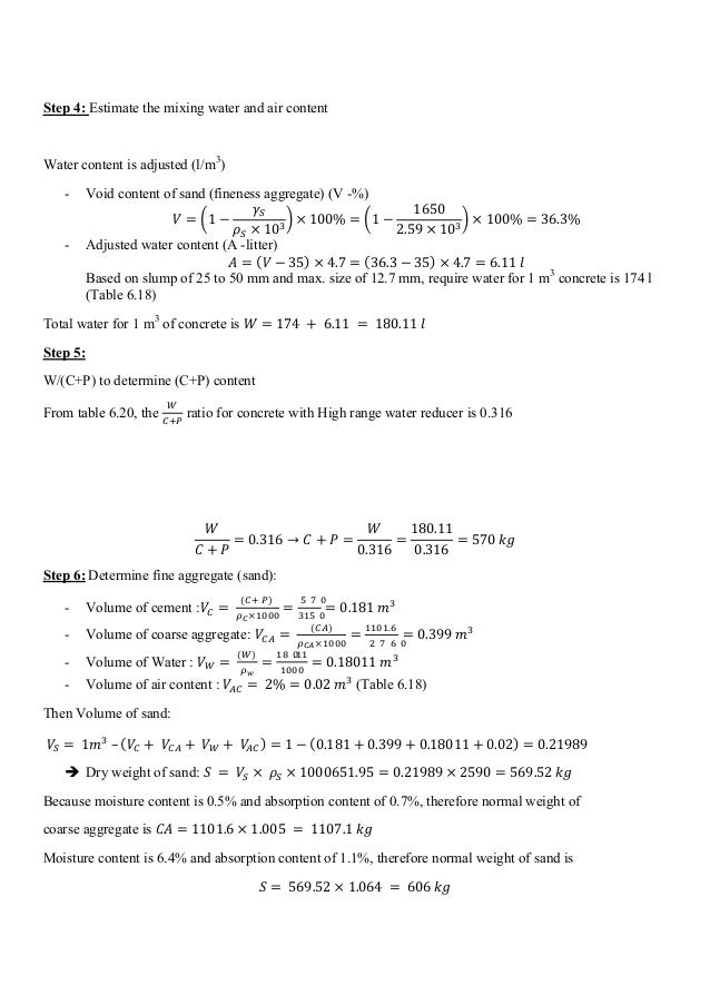 Design 1m3 Concrete Design 1m3 Concrete