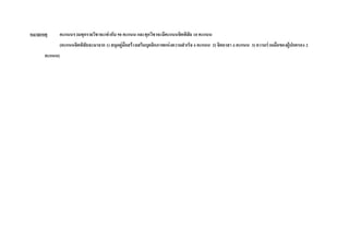 หมายเหตุ คะแนนรวมทุกรายวิชาจะเท่ากับ 90 คะแนน และทุกวิชาจะมีคะแนนจิตพิสัย 10 คะแนน
(คะแนนจิตพิสัยจะมาจาก 1) สมุดคู่มือสร้างเสริมบุคลิกภาพแห่งความสาเร็จ 4 คะแนน 2) จิตอาสา 4 คะแนน 3) ความร่วมมือของผู้ปกครอง 2
คะแนน)
 