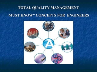 TOTAL QUALITY MANAGEMENTTOTAL QUALITY MANAGEMENT
““MUST KNOW” CONCEPTS FOR ENGINEERSMUST KNOW” CONCEPTS FOR ENGINEERS
 