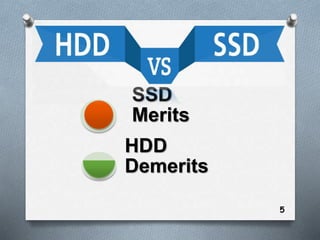 HDD
Demerits
SSD
Merits
5
 