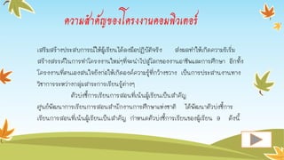 ความสาคัญของโครงงานคอมพิวเตอร์
เสริมสร้ำงประสบกำรณ์ให้ผู้เรียนได้ลงมือปฏิบัติจริง ส่งผลทำให้เกิดควำมริเริ่ม
สร้ำงสรรค์ในกำรทำโครงงำนใหม่ๆที่จะนำไปสู่โลกของงำนอำชีพและกำรศึกษำ อีกทั้ง
โครงงำนที่ตนเองสนใจยังก่อให้เกิดองค์ควำมรู้ที่กว้ำงขวำง เป็นกำรประสำนงำนทำง
วิชำกำรระหว่ำงกลุ่มสำระกำรเรียนรู้ต่ำงๆ
ตัวบ่งชี้กำรเรียนกำรสอนที่เน้นผู้เรียนเป็นสำคัญ
ศูนย์พัฒนำกำรเรียนกำรสอนสำนักงำนกำรศึกษำแห่งชำติ ได้พัฒนำตัวบ่งชี้กำร
เรียนกำรสอนที่เน้นผู้เรียนเป็นสำคัญ กำหนดตัวบ่งชี้กำรเรียนของผู้เรียน 9 ดังนี้
 