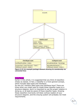 Classification Line Programming com-213-unified-modelling-launguage-programming-theory.pdf