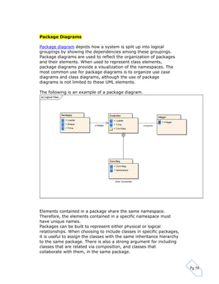 com-213-unified-modelling-launguage-programming-theory.pdf