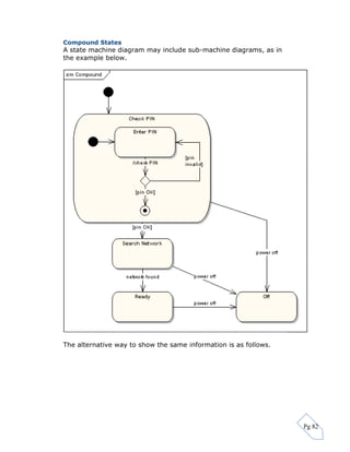 com-213-unified-modelling-launguage-programming-theory.pdf
