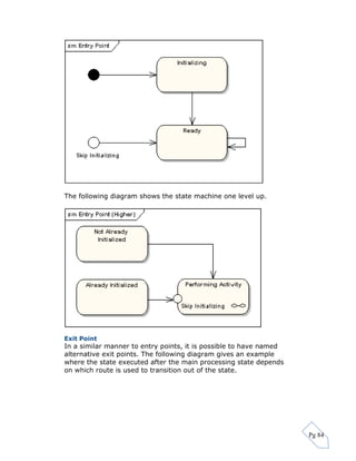 com-213-unified-modelling-launguage-programming-theory.pdf