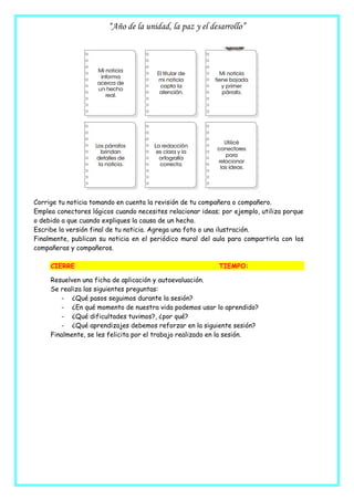 “Año de la unidad, la paz y el desarrollo”
Corrige tu noticia tomando en cuenta la revisión de tu compañera o compañero.
Emplea conectores lógicos cuando necesites relacionar ideas; por ejemplo, utiliza porque
o debido a que cuando expliques la causa de un hecho.
Escribe la versión final de tu noticia. Agrega una foto o una ilustración.
Finalmente, publican su noticia en el periódico mural del aula para compartirla con los
compañeras y compañeros.
CIERRE TIEMPO:
Resuelven una ficha de aplicación y autoevaluación.
Se realiza las siguientes preguntas:
- ¿Qué pasos seguimos durante la sesión?
- ¿En qué momento de nuestra vida podemos usar lo aprendido?
- ¿Qué dificultades tuvimos?, ¿por qué?
- ¿Qué aprendizajes debemos reforzar en la siguiente sesión?
Finalmente, se les felicita por el trabajo realizado en la sesión.
 