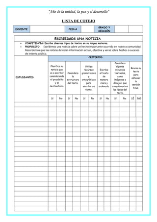 “Año de la unidad, la paz y el desarrollo”
LISTA DE COTEJO
DOCENTE FECHA
GRADO Y
SECCIÓN
ESCRIBIMOS UNA NOTICIA
 COMPETENCIA: Escribe diversos tipos de textos en su lengua materna.
 PROPOSITO: Escribimos una noticia sobre un hecho importante ocurrido en nuestra comunidad.
Recordemos que las noticias brindan información actual, objetiva y veraz sobre hechos o sucesos
de interés público.
ESTUDIANTES
CRITERIOS
Planifica su
noticia que
va a escribir
considerando
el propósito
y el
destinatario.
Considera
la
estructura
del texto.
Utiliza
recursos
gramaticales
y
ortográficos
para
escribir su
texto.
Escribe
el texto
de
manera
clara y
ordenada.
Considera
algunos
recursos
textuales,
como
imágenes o
dibujos, que
complementen
las ideas del
texto.
Revisa su
texto
para
obtener
la
versión
final.
Sí No Sí No Sí No Sí No Sí No SÍ NO
 