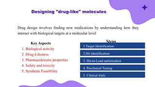 Parallel Synthesis Method combinatorial and parallel synthesis.pptx
