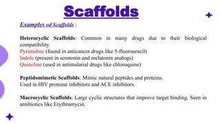 Scaffolds Examples combinatorial and parallel synthesis.pptx