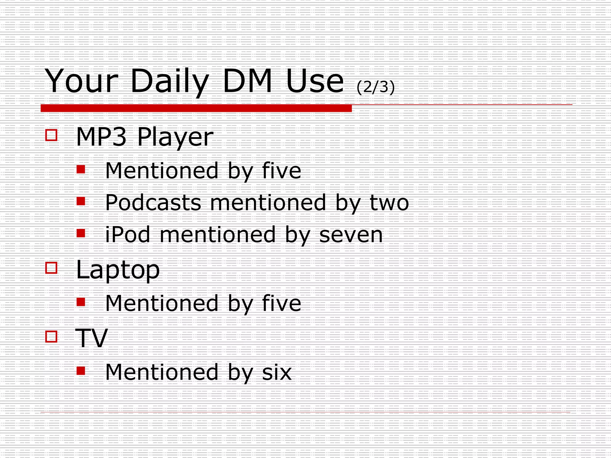 Your Daily DM Use  (2/3) MP3 Player Mentioned by five Podcasts mentioned by two iPod mentioned by seven Laptop Mentioned by five TV  Mentioned by six 