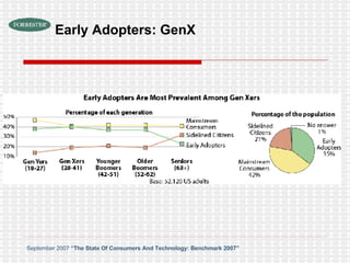 Early Adopters: GenX September 2007  “The State Of Consumers And Technology: Benchmark 2007”   