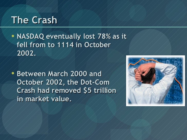Dot Com Crash