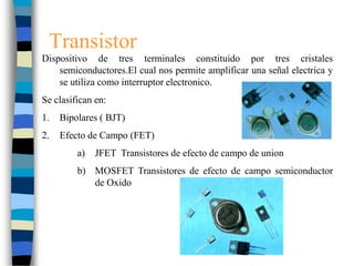 Transistor
Dispositivo de tres terminales constituido por tres cristales
semiconductores.El cual nos permite amplificar una señal electrica y
se utiliza como interruptor electronico.
Se clasifican en:
1. Bipolares ( BJT)
2. Efecto de Campo (FET)
a) JFET Transistores de efecto de campo de union
b) MOSFET Transistores de efecto de campo semiconductor
de Oxido
 