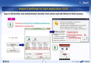 1. Start

                 Import Certificate to Start Application (3/3)
Type in SN Number and Authenticaton Number from phone and tab [Next] to finish process

       PC

            Connect to http://125.60.4.19:8080/smart/index.htm
     5      (Must be IE on windows OS)



                                                                     7509051540716
                                                                     Authentication Number

                                                                       (from iPhone App)




                                                                 6
                                         a1234567




                                                       2
 