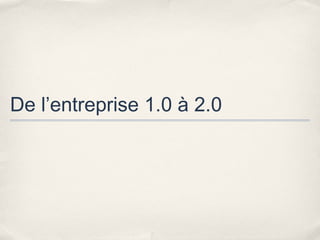 De l’entreprise 1.0 à 2.0
 