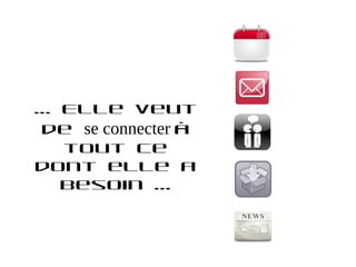 ... Elle veut
 de se connecter à
    tout ce
dont elle a
    besoin ...
 