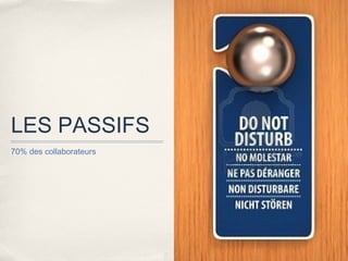 LES PASSIFS
70% des collaborateurs
 