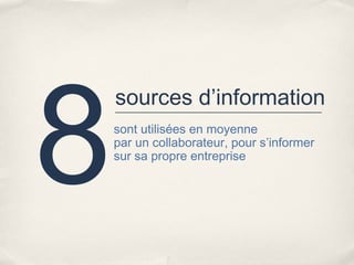 8
    sources d’information
    sont utilisées en moyenne
    par un collaborateur, pour s’informer
    sur sa propre entreprise
 