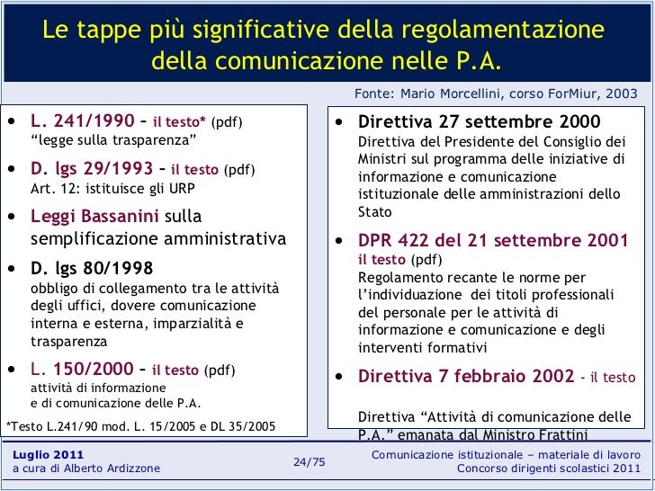 Legge 23 Luglio 2021 N. 106 Sintesi