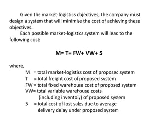 Given the market-logistics objectives, the company must
design a system that will minimize the cost of achieving these
objectives.
     Each possible market-logistics system will lead to the
following cost:

                      M= T+ FW+ VW+ 5

where,
         M = total market-logistics cost of proposed system
         T = total freight cost of proposed system
         FW = total fixed warehouse cost of proposed system
         VW= total variable warehouse costs
               (including inventoly) of proposed system
         5 = total cost of lost sales due to average
              delivery delay under proposed system
 