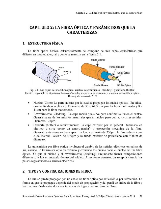 Optica fisica pdf