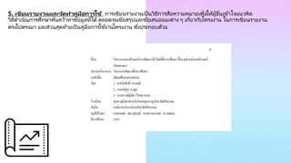 5. เขียนรายงานและจัดทาคู่มือการใช้ กำรเขียนรำยงำนเป็นวิธีกำรสื่อควำมหมำยเพื่อให้ผู้อื่นเข้ำใจแนวคิด
วิธีดำเนินกำรศึกษำค้นคว้ำหำข้อมูลที่ได้ตลอดจนข้อสรุปและข้อเสนอแนะต่ำง ๆ เกี่ยวกับโครงงำน ในกำรเขียนรำยงำน
ตรงไปตรงมำ และส่วนสุดท้ำยเป็นคู่มือกำรใช ้งำนโครงงำน ซึ่งประกอบด้วย
 