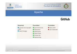 DIAPOSITIVA 18
Apache
© Javier Soriano
 