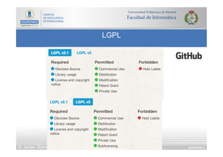 DIAPOSITIVA 21
LGPL
© Javier Soriano
 