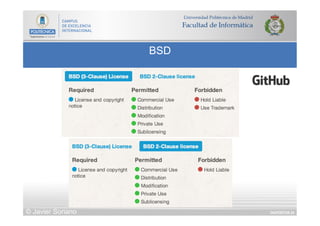 DIAPOSITIVA 24
BSD
© Javier Soriano
 
