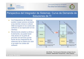 DIAPOSITIVA 73
Perspectiva del Integrador de Sistemas: Curva de Demanda de
Soluciones de TI
© Javier Soriano
Dirk Riehle, “The Economic Motivation of Open Source
Software: Stakeholder Perspectives”, IEEE Software
n  Los Integradores de Sistemas
pueden cargar precios similares
a los clientes incluso si utilizan
OSS (la bajada en los costes del
software no se repercuten en los
clientes)
n  Manteniendo estable la oferta y
la demanda, se puede hacer
más dinero en la parte de
provisión de servicios (punto
fuerte de los integradores de
sistemas) de la cadena de valor
si se bajan los costes del
software
 