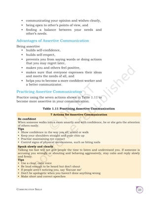 Communication Skills 23
• communicating your opinion and wishes clearly,
• being open to other’s points of view, and
• finding a balance between your needs and
other’s needs.
Advantages of Assertive Communication
Being assertive
• builds self-confidence,
• builds self-respect,
• prevents you from saying words or doing actions
that you may regret later,
• makes you and others feel positive,
• makes sure that everyone expresses their ideas
and meets the needs of all, and
• helps you to become a more confident worker and
a better communicator.
Practicing Assertive Communication
Practice using the seven actions shown in Table 1.11 to
become more assertive in your communication.
Table 1.11 Practicing Assertive Communication
7 Actions for Assertive Communication
Be confident
When someone walks into a room smartly and with confidence, he or she gets the attention
of others easily.
Tips
• Show confidence in the way you sit, stand or walk
• Keep your shoulders straight and your chin up
• Practise maintaining eye contact
• Control signs of physical nervousness, such as biting nails
Speak slowly and clearly
Talking too fast will not give people the time to listen and understand you. If someone is
accusing you wrongly or shouting and behaving aggressively, stay calm and reply slowly
and firmly.
Tips
• Use a clear, calm voice
• Be loud enough to be heard but don’t shout
• If people aren’t noticing you, say ‘Excuse me’
• Don’t be apologetic when you haven’t done anything wrong
• Make short and correct speeches
Unit 1.indd 23 14-03-2019 10:37:50
 