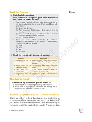 Communication Skills 31
A. Multiple choice questions
Read carefully all the options given below the question
and choose the correct option(s).
1. One of your friends is taking a leave and wants you to
tell the teacher that he is sick. What should you tell
your friend?
(a) Yes, I can do that.
(b) No, I cannot do that because I don’t want to lie to the
teacher.
(c) I understand that you want to take leave but why
don’t you tell the correct reason?
(d) No. I cannot help you.
2. Select the option which completes the sentence
correctly — I have to go to the doctor____ I will not be
coming to school on Monday.
(a) and
(b) but
(c) so
(d) because
B. Match the requests with the correct responses
Request Response
1. Can I borrow your
notebook?
A. No, I feel that is wrong. You should do
it yourself but I can help if you have
doubts.
2. Please come with
us for the movie.
B. I’m sorry but I didn’t get my Notebook
today
3. Can I copy your
homework?
C. I can’t come because I need to
complete my homework.
4. Come to my party
on Tuesday.
D. I would love to, but I will be going to
Delhi.
Notes
Check Your Progress
What Have You Learnt?
After completing this session, you will be able to
• demonstrate the knowledge of using refusal skills.
• make use of appropriate sentences for saying no to
requests that are not acceptable to you.
Session 7: Writing Skills — Parts of Speech
When we talk or write in English, we use sentences to
express ourselves. Sentences are important because if
you do not clearly write sentences then, the meaning of
the same cannot be understood clearly. A sentence is a
Unit 1.indd 31 14-03-2019 10:37:51
 