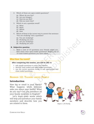 Communication Skills 57
2. Which of these are open-ended questions?
(a) Where do you live?
(b) Are you hungry?
(c) How do you feel?
(d) Did you meet him?
3. Which is not a question word?
(a) What
(b) Want
(c) Which
(d) How
4. Which of these is the correct way to convert the sentence
“You are studying” into a question?
(a) You are studying?
(b) Studying you are?
(c) Are you studying?
(d) Studying are you?
B. Subjective question
1. Make a note of 10 questions your friends asked you.
How many were open-ended questions? Make a list of
10 close-ended questions you have asked.
What Have You Learnt?
After completing this session, you will be able to
• ask simple questions to solve your doubts.
• identify close-ended and open-ended questions.
• use the correct question words to ask open-ended and
close-ended questions.
Session 12: Talking about Family
Introduction
How big or small is your family?
What happens when someone
asks you about your family? What
do you say? Can you introduce all
your family members in English?
Let’s learn some words which
will help you introduce your family
members and describe how you
are related to them. Figure 1.24 Family
Unit 1.indd 57 14-03-2019 10:37:53
 
