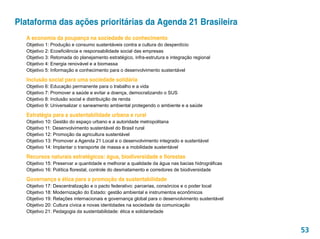 Plataforma das ações prioritárias da Agenda 21 Brasileira
  A economia da poupança na sociedade do conhecimento
  Objetivo 1: Produção e consumo sustentáveis contra a cultura do desperdício
  Objetivo 2: Ecoeficiência e responsabilidade social das empresas
  Objetivo 3: Retomada do planejamento estratégico, infra-estrutura e integração regional
  Objetivo 4: Energia renovável e a biomassa
  Objetivo 5: Informação e conhecimento para o desenvolvimento sustentável

  Inclusão social para uma sociedade solidária
  Objetivo 6: Educação permanente para o trabalho e a vida
  Objetivo 7: Promover a saúde e evitar a doença, democratizando o SUS
  Objetivo 8: Inclusão social e distribuição de renda
  Objetivo 9: Universalizar o saneamento ambiental protegendo o ambiente e a saúde

  Estratégia para a sustentabilidade urbana e rural
  Objetivo 10: Gestão do espaço urbano e a autoridade metropolitana
  Objetivo 11: Desenvolvimento sustentável do Brasil rural
  Objetivo 12: Promoção da agricultura sustentável
  Objetivo 13: Promover a Agenda 21 Local e o desenvolvimento integrado e sustentável
  Objetivo 14: Implantar o transporte de massa e a mobilidade sustentável

  Recursos naturais estratégicos: água, biodiversidade e florestas
  Objetivo 15: Preservar a quantidade e melhorar a qualidade da água nas bacias hidrográficas
  Objetivo 16: Política florestal, controle do desmatamento e corredores de biodiversidade

  Governança e ética para a promoção da sustentabilidade
  Objetivo 17: Descentralização e o pacto federativo: parcerias, consórcios e o poder local
  Objetivo 18: Modernização do Estado: gestão ambiental e instrumentos econômicos
  Objetivo 19: Relações internacionais e governança global para o desenvolvimento sustentável
  Objetivo 20: Cultura cívica e novas identidades na sociedade da comunicação
  Objetivo 21: Pedagogia da sustentabilidade: ética e solidariedade



                                                                                                53
 