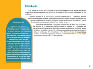 Introdução
                                        Esta publicação convida para a mobilização da comunidade escolar. Suas páginas apresentam
                                   uma proposta dos passos para se criar a Com-vida - Comissão de Meio Ambiente e Qualidade de Vida
                                   na Escola.
                                         A primeira proposta de se criar Com-vida vem das deliberações da I Conferência Nacional
                                       Infantojuvenil pelo Meio Ambiente, realizada pelo Ministério do Meio Ambiente em parceria com
                                           o Ministério da Educação, em 2003, quando os estudantes envolvidos propuseram a criação
            Coletivo Jovem (CJ)              de “conselhos jovens de meio ambiente” nas escolas do país.
                                                     Desde então, foi idealizado o Programa “Vamos Cuidar do Brasil com as Escolas”,
         Grupos informais de jovens e            que envolveu as 16 mil escolas que participaram do processo da I Conferência, em
  organizações juvenis, existentes em todos       centenas de seminários de formação de professores em Educação Ambiental. Nesses
   os estados brasileiros, no Distrito Federal    seminários participaram também 21 mil estudantes, delegados e delegadas eleitos em
e em diversos municípios, que se mobilizam        todas as escolas, que foram mobilizados pelos Coletivos Jovens de Meio Ambiente
em torno das questões socioambientais. O CJ       em todos os Estados do país para liderarem a estruturação da Com-vida, um espaço
 teve uma atuação fundamental no processo         permanente e dinâmico para “Cuidar do Brasil”.
  das três primeiras versões da Conferência
      Nacional Infanto-Juvenil pelo Meio
  Ambiente, atuando a partir dos princípios
   orientadores adotados desde o início do
   movimento - jovem educa jovem, jovem
 escolhe jovem e uma geração aprende com
  a outra. A formação de Com-vidas é baseada
   nesses princípios e sua força mostra que
   muitas vezes, especialmente para termos
uma relação mais saudável e de respeito com
  o meio ambiente, as gerações mais velhas
 podem aprender muito com as mais jovens.




                                                                                                                                       7
 