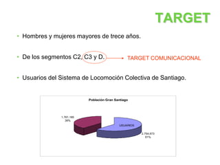 TARGET
• Hombres y mujeres mayores de trece años.


• De los segmentos C2, C3 y D.                   TARGET COMUNICACIONAL


• Usuarios del Sistema de Locomoción Colectiva de Santiago.


                           Población Gran Santiago




               1.761.185
                  39%
                                            USUARIOS


                                                       2.754.673
                                                          61%
 