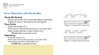 Error Detection with Parity Bits
•Parity Bit Method:
•Counts the number of 1s in each byte before transmission.
•Checks for even or odd totals at the receiving end.
•Even Parity:
•Count the number of 1s.
•If the count is odd, set the parity bit to 1 to make it even.
•Upon receipt, check for an even number of 1s:
•If even: Data is assumed correct.
•Odd Parity:
•Count the number of 1s.
•If the count is even, set the parity bit to 1 to make it odd.
•Upon receipt, check for an odd number of 1s:
•If odd: Data is assumed correct.
 