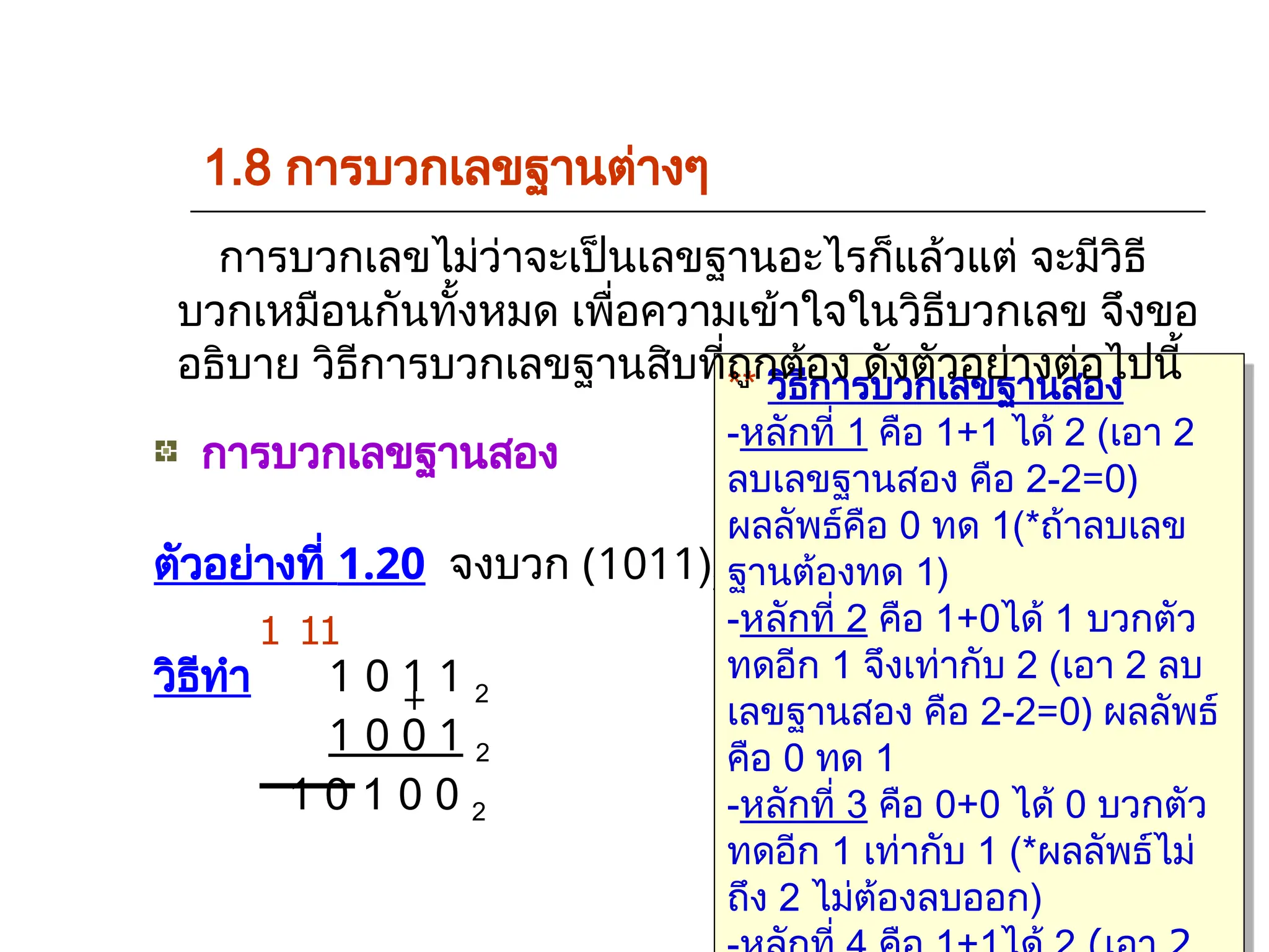 การบวกเลขฐานสอง
ตัวอย่างที่ 1.20 จงบวก (1011)2 เข้ากับ (1001)2
วิธีทำ 1 0 1 1 2
1 0 0 1 2
1 0 1 0 0 2
1.8 การบวกเลขฐานต่างๆ
** วิธีการบวกเลขฐานสอง
-หลักที่ 1 คือ 1+1 ได้ 2 (เอา 2
ลบเลขฐานสอง คือ 2-2=0)
ผลลัพธ์คือ 0 ทด 1(*ถ้าลบเลข
ฐานต้องทด 1)
-หลักที่ 2 คือ 1+0ได้ 1 บวกตัว
ทดอีก 1 จึงเท่ากับ 2 (เอา 2 ลบ
เลขฐานสอง คือ 2-2=0) ผลลัพธ์
คือ 0 ทด 1
-หลักที่ 3 คือ 0+0 ได้ 0 บวกตัว
ทดอีก 1 เท่ากับ 1 (*ผลลัพธ์ไม่
ถึง 2 ไม่ต้องลบออก)
+
1
1
1
การบวกเลขไม่ว่าจะเป็นเลขฐานอะไรก็แล้วแต่ จะมีวิธี
บวกเหมือนกันทั้งหมด เพื่อความเข้าใจในวิธีบวกเลข จึงขอ
อธิบาย วิธีการบวกเลขฐานสิบที่ถูกต้อง ดังตัวอย่างต่อไปนี้
 