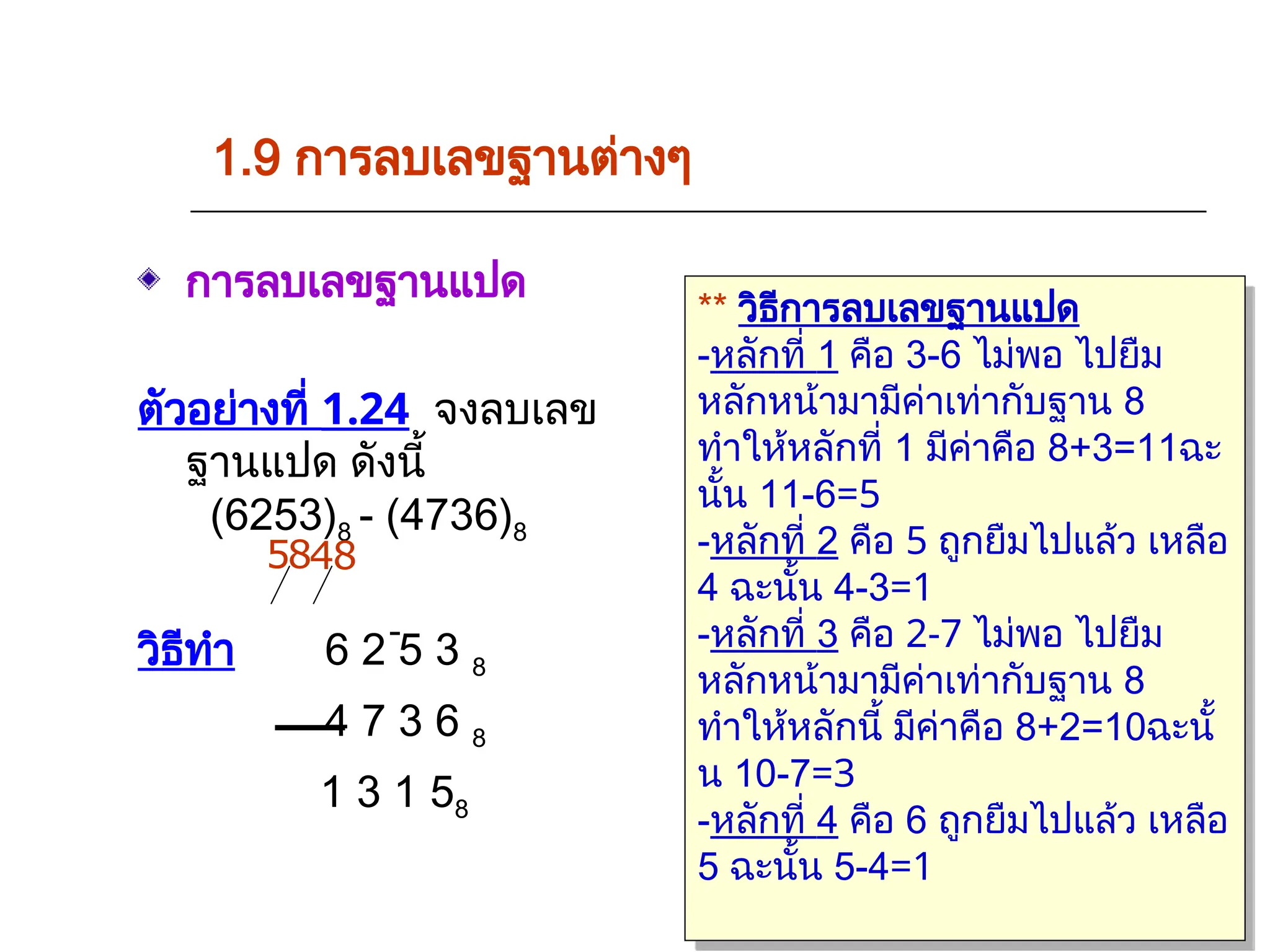 1.9 การลบเลขฐานต่างๆ
การลบเลขฐานแปด
ตัวอย่างที่ 1.24 จงลบเลข
ฐานแปด ดังนี้
(6253)8 - (4736)8
วิธีทำ 6 2 5 3 8
4 7 3 6 8
1 3 1 58
** วิธีการลบเลขฐานแปด
-หลักที่ 1 คือ 3-6 ไม่พอ ไปยืม
หลักหน้ามามีค่าเท่ากับฐาน 8
ทำให้หลักที่ 1 มีค่าคือ 8+3=11ฉะ
นั้น 11-6=5
-หลักที่ 2 คือ 5 ถูกยืมไปแล้ว เหลือ
4 ฉะนั้น 4-3=1
-หลักที่ 3 คือ 2-7 ไม่พอ ไปยืม
หลักหน้ามามีค่าเท่ากับฐาน 8
ทำให้หลักนี้ มีค่าคือ 8+2=10ฉะนั้
น 10-7=3
-หลักที่ 4 คือ 6 ถูกยืมไปแล้ว เหลือ
5 ฉะนั้น 5-4=1
-
8
4
8
5
 